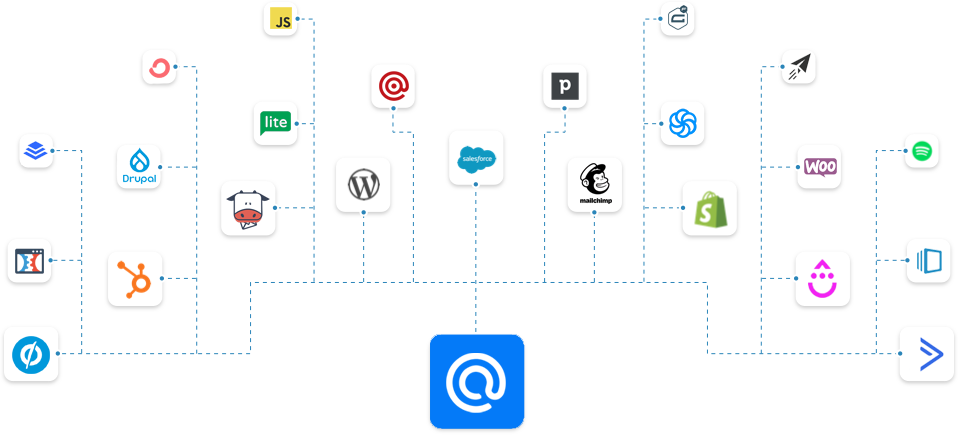 how to download a csv file from lds membership